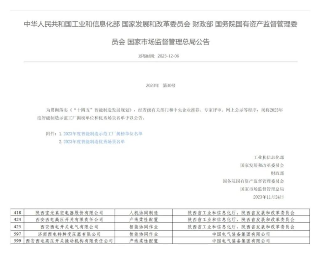 尊龙网站官方入口所属五家企业入选2023年度国家级智能制造优秀场景